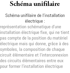 Schéma unifilaire Schéma unifilaire de l'installation électrique : représentation schématique d'une installation électrique fixe, qui ne tient pas compte de la position du matériel électrique mais qui donne, grâce à des symboles, la composition de chaque circuit élémentaire et l'interconnexion des circuits élémentaires entre eux pour former l'installation électrique 