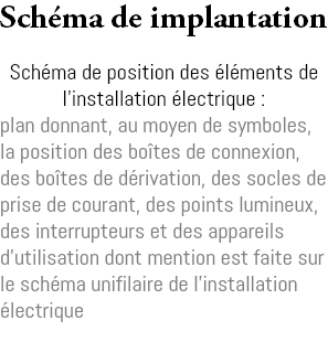 Schéma de implantation Schéma de position des éléments de l'installation électrique : plan donnant, au moyen de symboles, la position des boîtes de connexion, des boîtes de dérivation, des socles de prise de courant, des points lumineux, des interrupteurs et des appareils d'utilisation dont mention est faite sur le schéma unifilaire de l'installation électrique 